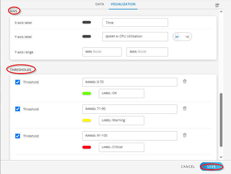 Define axis labels and thresholds