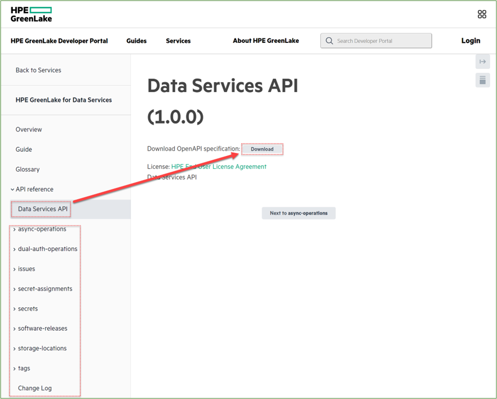 Figure 1. HPE GreenLake API for Data Services List Figure 1. HPE GreenLake API for Data Services List