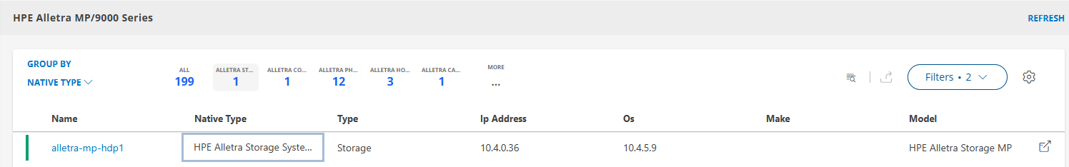 Visualizing the components of the storage array
