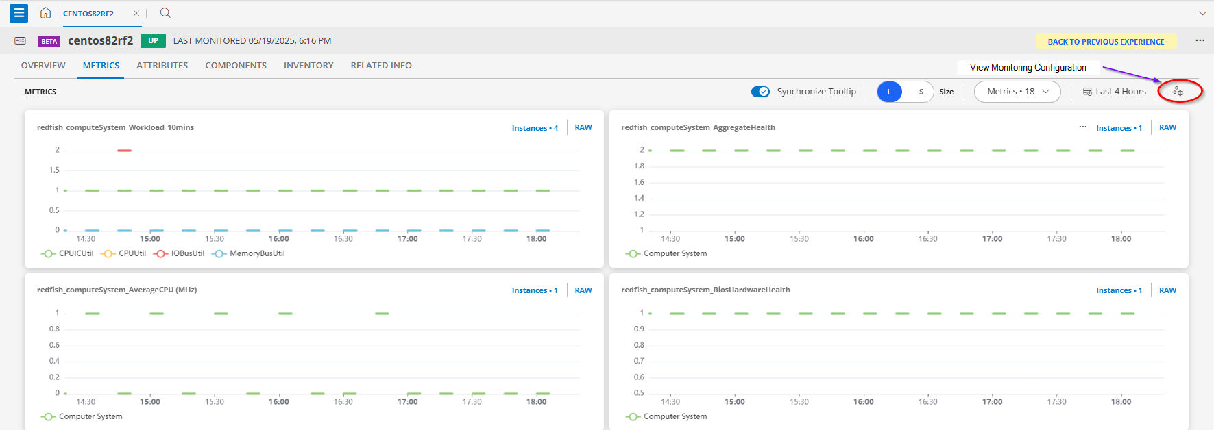 Visualizing the metrics and monitoring templates