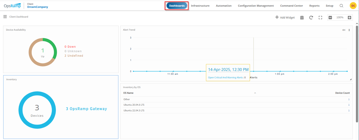 Classic dashboard gateway resources status